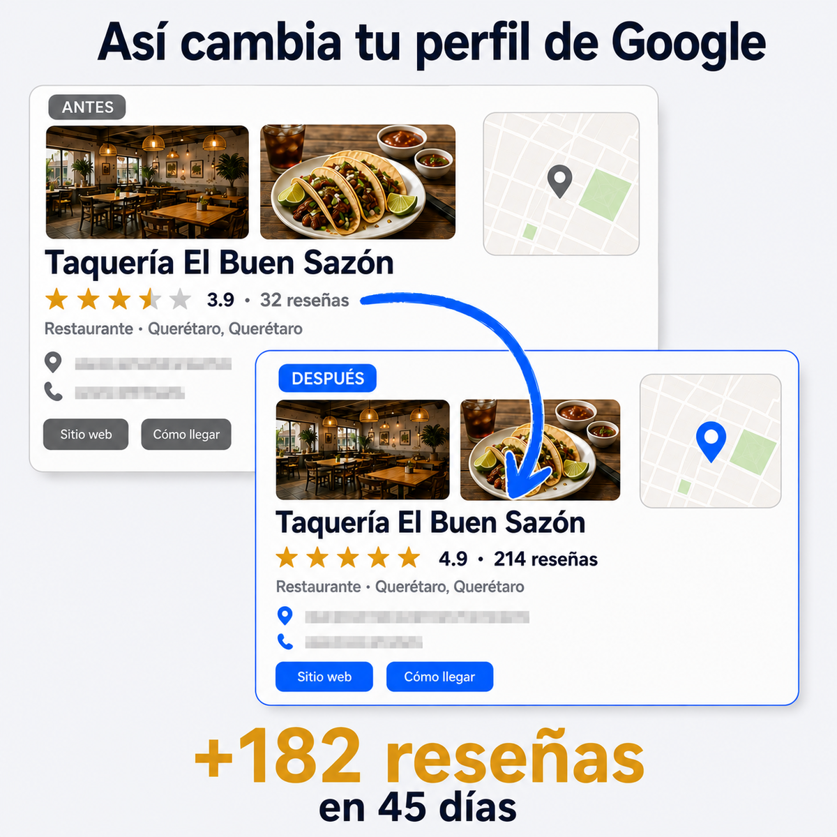 Expositor Reseñas Google