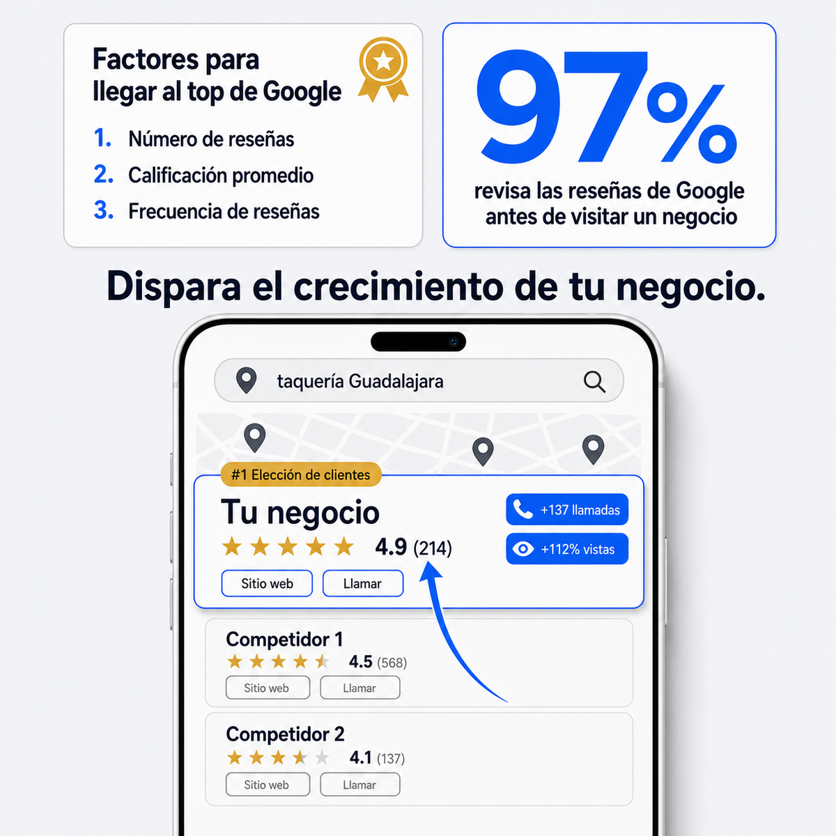 Expositor Reseñas Google