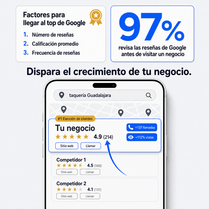 Expositor Reseñas Google