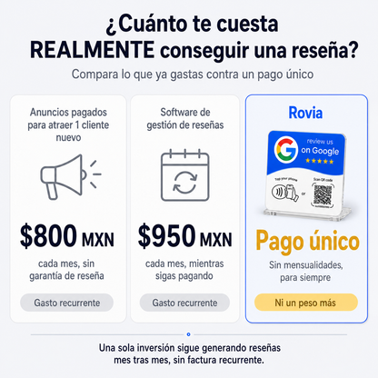 Expositor Reseñas Google